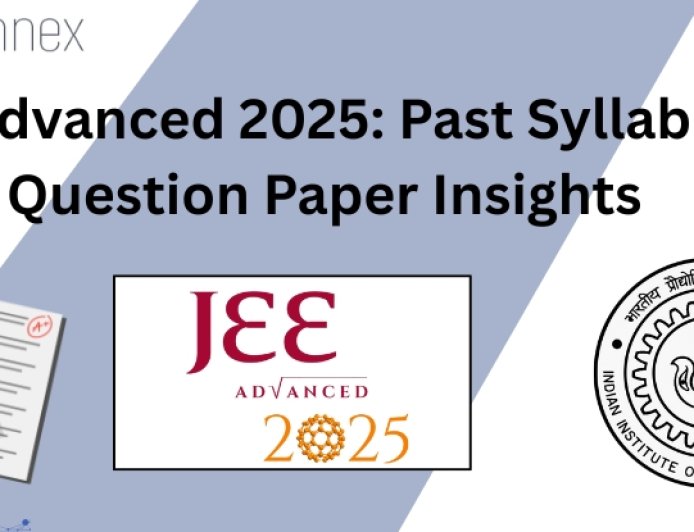 JEE Advanced 2025: Past Syllabus & Question Paper Insights